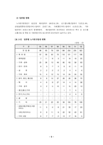 [노사문제]인천택시 노동쟁의-5