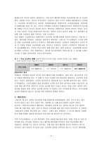 [교육사회학][학벌해체] 학벌체제를 기반으로 하는 입시과열이 한국 교육문제의 원인-4