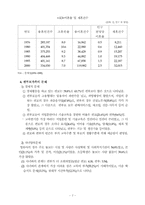 [사회문제] 가족문제- 편부모가족-10