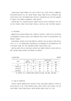 [사회봉사] 시설아동의 자립방안모색-15