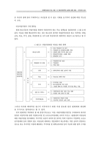 [사회봉사] 시설아동의 자립방안모색-20