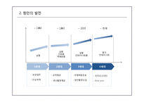 국제해사관련기구와 항만의 이해-17