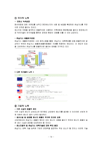 [사회학] 환경과 위험-19