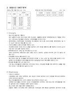 기업은행 IBK 금융직무 기업분석-4