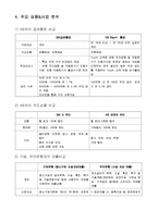 기업은행 IBK 금융직무 기업분석-12