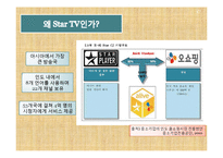 [국제경영학, 국제합작투자] Star CJ의 성공전략-17