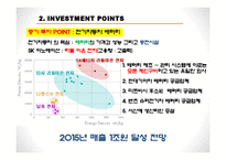 [재무관리] SK innovation(SK이노베이션) 기업분석-12