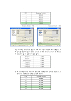 [화학공학] Hysys를 이용한 BTX 분리 공정의 설계-11