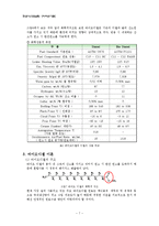 바이오디젤 보고서-7