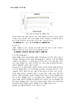 바이오디젤 보고서-16