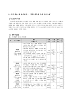 [사회복지행정론] 철암마을 지역아동센터-10