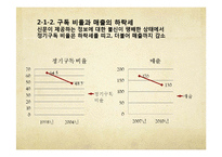 동아일보를 중심으로 분석한 신문 기업의 현재 그리고 미래-11