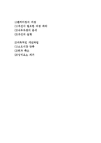 전사적 품질관리-TQM의 정의 및 개념과 실행방법-2