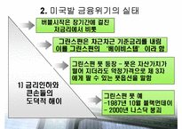 [경제학] 미국발 금융위기의 원인과 파급효과-9