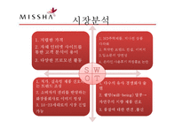 저가 화장품 미샤(MISSHA)의 마케팅 성공전략-10