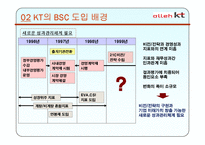 [경영학원론]BSC 도입사례-KT-8