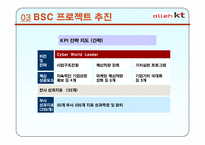 [경영학원론]BSC 도입사례-KT-14