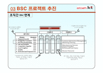 [경영학원론]BSC 도입사례-KT-16