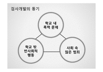 [교육심리측정] 공격성유형 검사-4