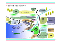 [레저스포츠론] 관광레저형 기업도시-8