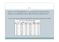 [사회학개론] 범죄와 일탈-14