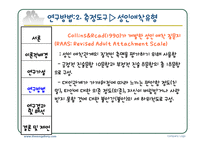 [성격심리학] 대학생 성인 애착유형과 사랑유형 및 이성교제의 관계 조사-20