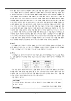 [국어국문학] 창작과 번안 활동을 통해서 본 김내성의 문학적 가치-`타원형의 거울`과 `살인예술가`,`얼룩띠의 비밀`과 `심야의 공포`를 중심으로-16