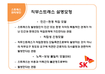 [미시경영 조직론] SK 기업조사-직장내 스트레스와 건강관리-14