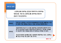 [미시경영 조직론] SK 기업조사-직장내 스트레스와 건강관리-19