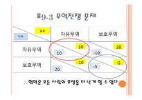 [국제경제학] 국제무역정책의 정치경제, 무역정책에 대한 논쟁-17