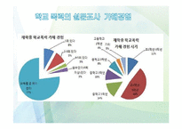 학교폭력에 대처하기 위한 호신술의 원리 이해-14