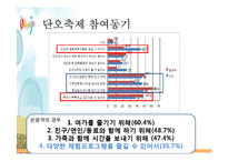 [축제론] 강릉단오제 축제 평가-8