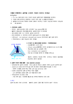 [성공전술과 면접 스킬]중간고사 요약본-6