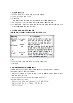 [성공전술과 면접 스킬]중간고사 요약본-13