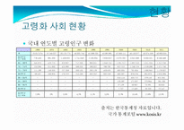 [경제학] 한국경제의 이해-고령사회의 특성과 과제-3