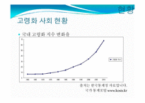 [경제학] 한국경제의 이해-고령사회의 특성과 과제-5