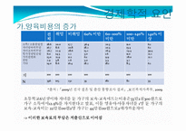 [경제학] 한국경제의 이해-고령사회의 특성과 과제-14