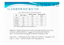 [경제학] 한국경제의 이해-고령사회의 특성과 과제-17