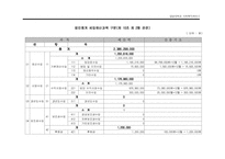 [사회복지사업계획서] 사회복지법인 나눔-15