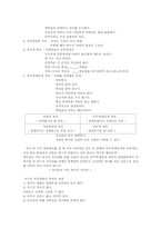 [인간행동과 사회환경] 유아기 연습문제 풀이-3