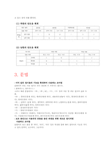 [언어학] 북한언어와 남북한의 언어정책-3