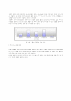 [졸업][경영정보] 경상북도 특산물 쇼핑몰의 설계 및 구현-12