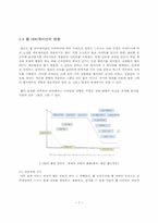 [졸업][경영정보] 웹 네비게이션의 분석 및 커뮤니티사이트 리모델링-8