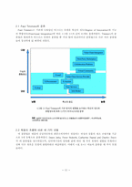 [졸업][경영정보] 인터넷컨텐츠서비스의 유료화 방안과 활성화를 위한 소액결제시스템에 관한 연구-12