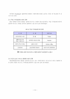 [졸업][경영정보] 인터넷컨텐츠서비스의 유료화 방안과 활성화를 위한 소액결제시스템에 관한 연구-15