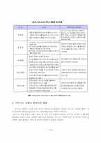 [졸업][경영정보] 인터넷컨텐츠서비스의 유료화 방안과 활성화를 위한 소액결제시스템에 관한 연구-16