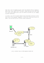 [졸업][경영정보] XML기반 안전한 전자상거래 서비스-17