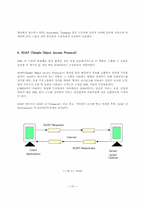 [졸업][경영정보] XML기반 안전한 전자상거래 서비스-19