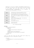 [졸업][경영정보] XML기반 키관리 기능 분석-16