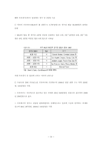 21c 스포츠 마케팅의 과제-19